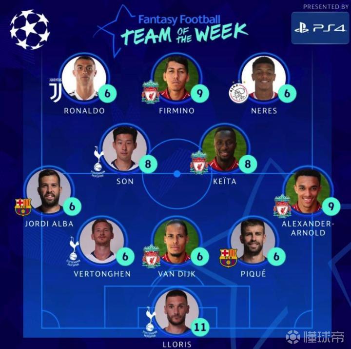 尤文图斯锋线疲软分析对手弱点有哪些